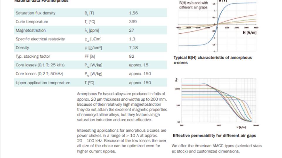 Amorphous C-Cores (AMCC, SU)