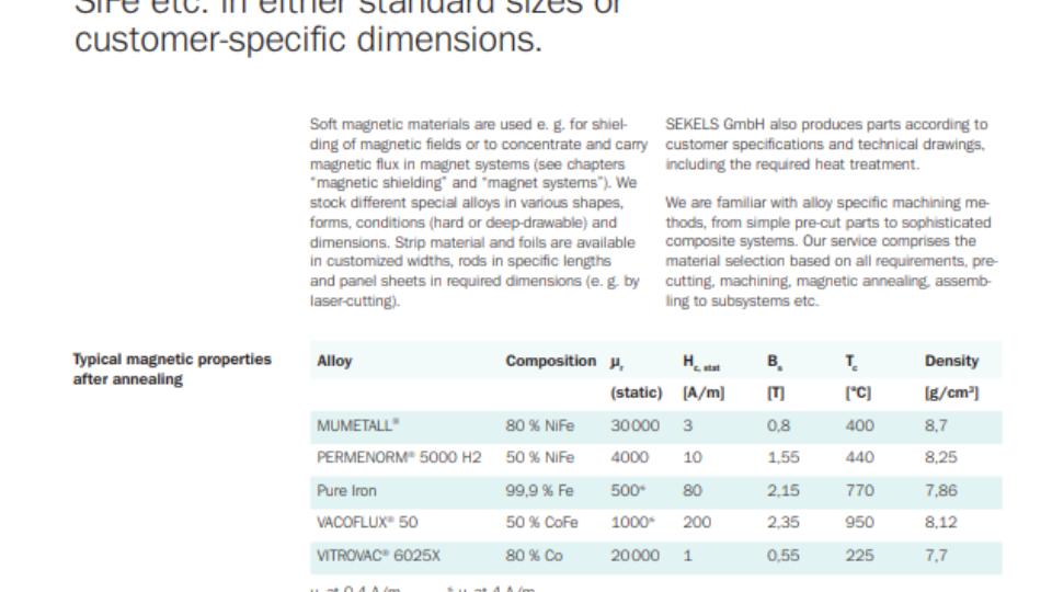 Semi-finished Soft Magnetic Materials