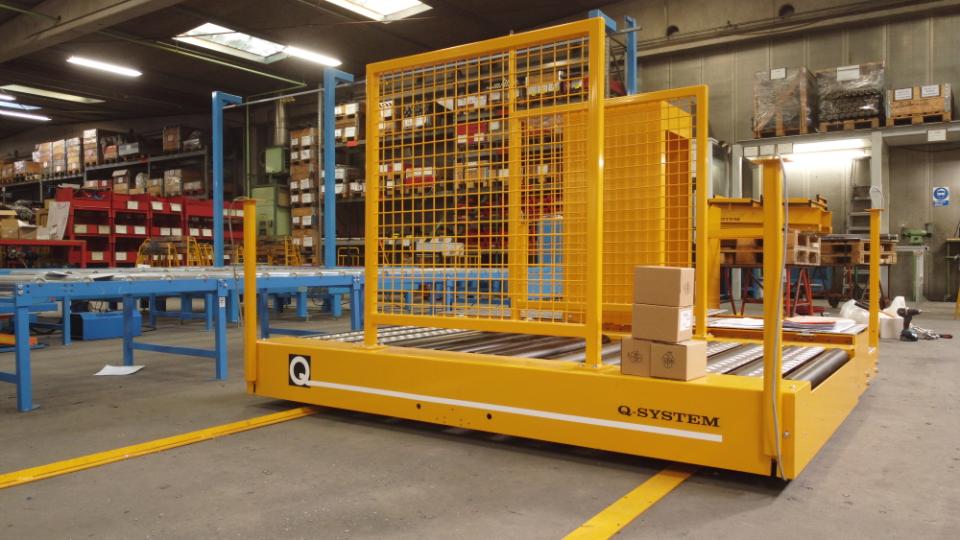 Efficient Transfer Carts: Optimizing Logistics and Production Processes